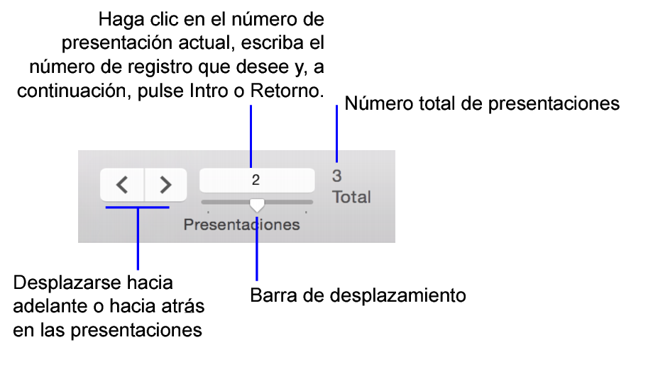 Herramienta Menú emergente
