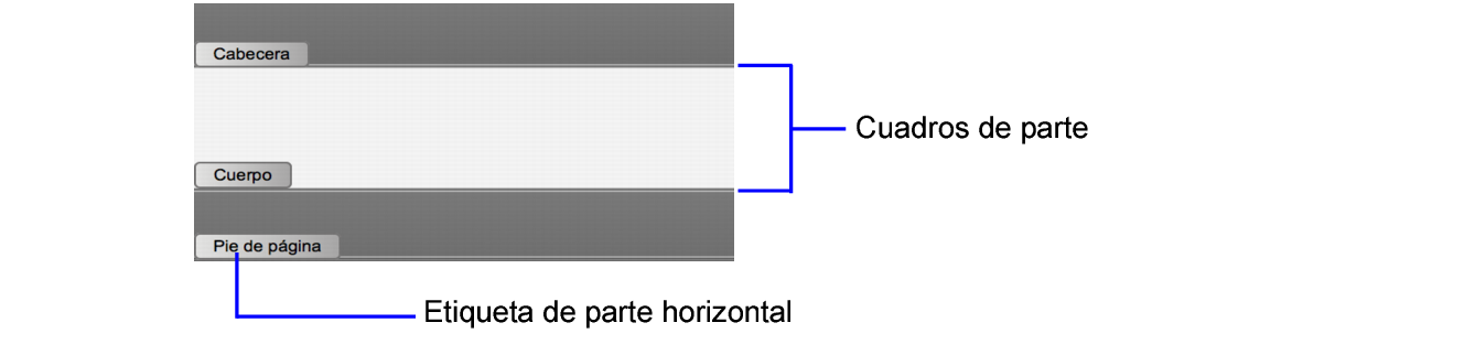 Botón Resolución de pantalla