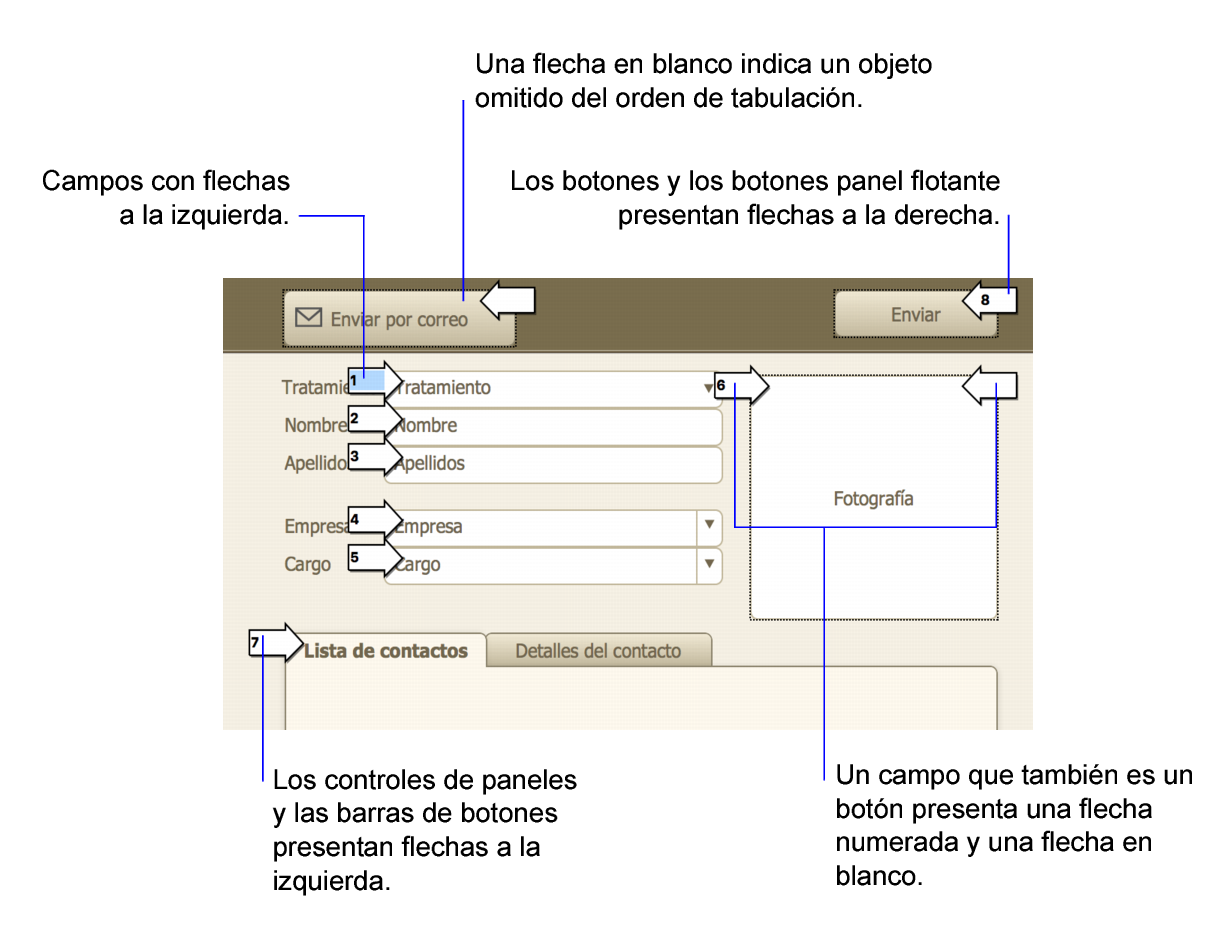 Botón Especificar cálculo