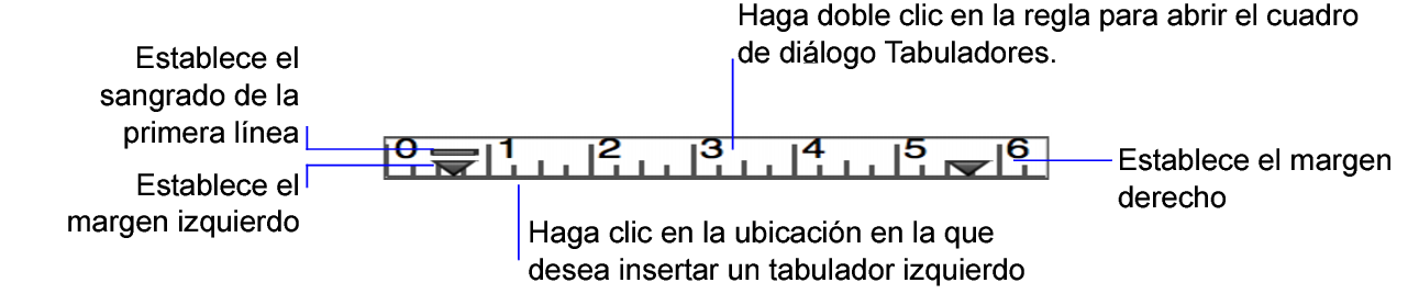 Apariencia
