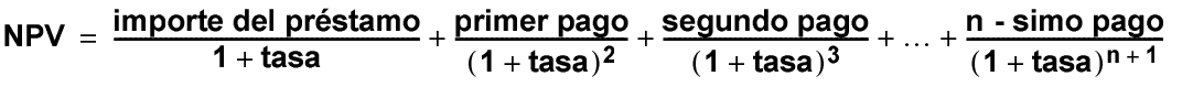 Ecuación