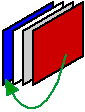 Posición