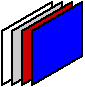 Posición