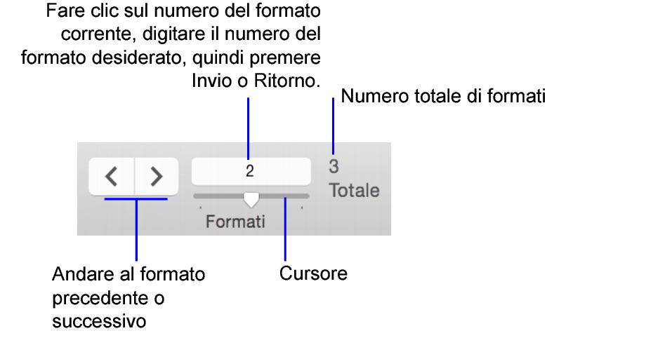 Strumento Menu a tendina
