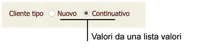Dati