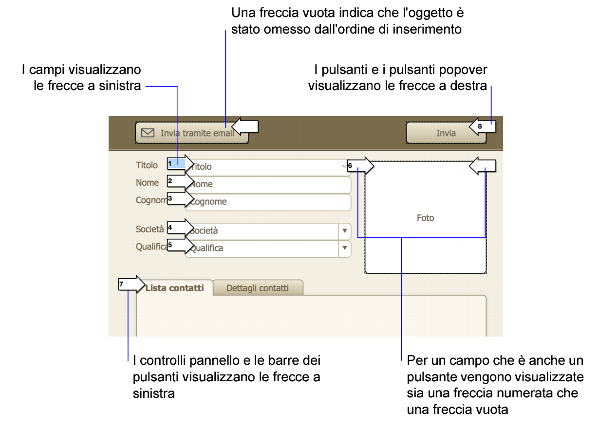 Pulsante Specifica il calcolo