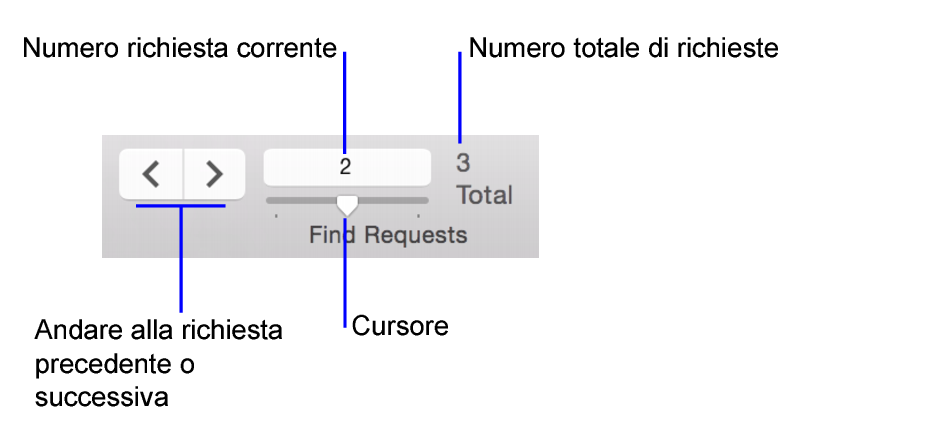 Controlli di navigazione nel modo Trova