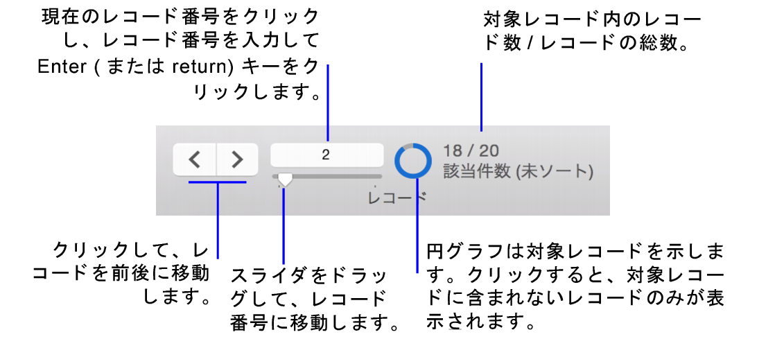 ナビゲーションコントロール
