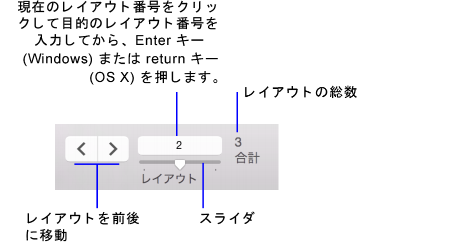 レイアウトモードでのナビゲーションコントロール