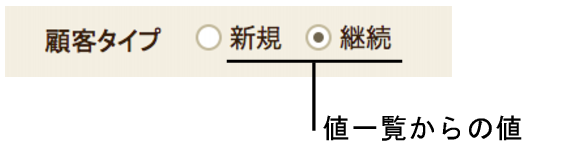 ラジオボタンが表示されたフィールド