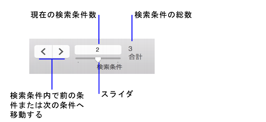 検索モードのナビゲーションコントロール