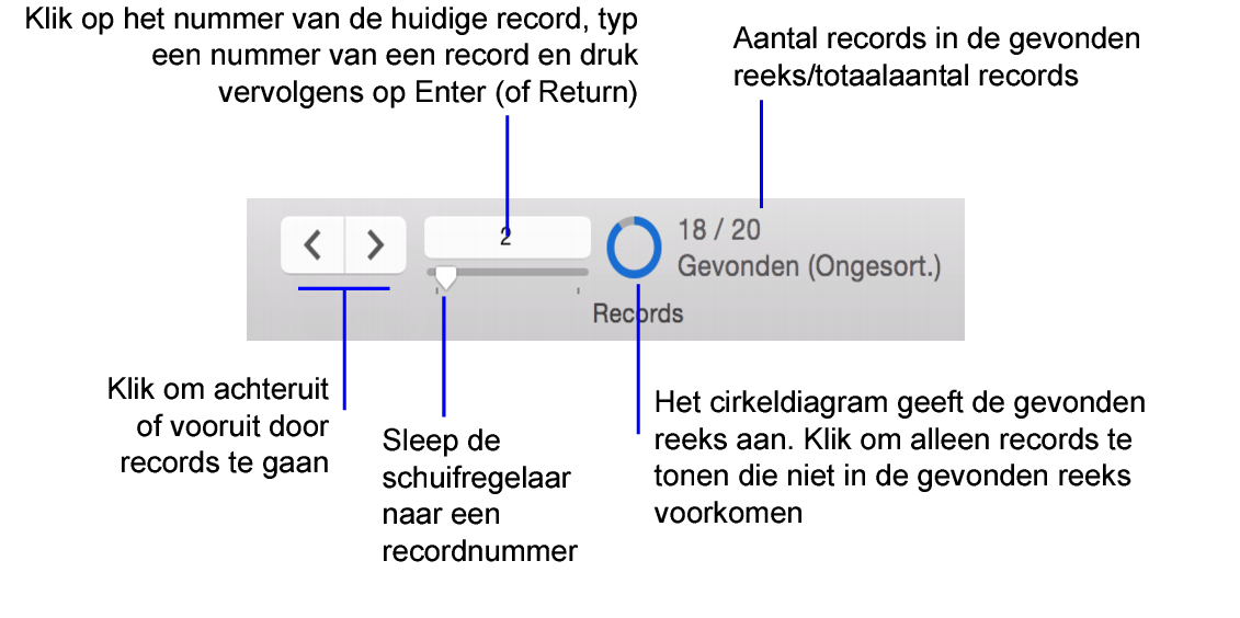 Navigatieknoppen