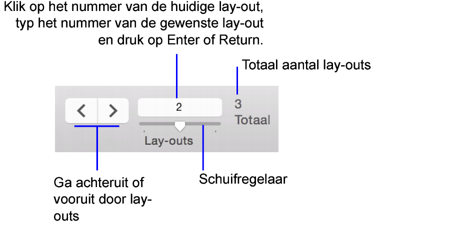 Navigatieknoppen in de lay-outmodus