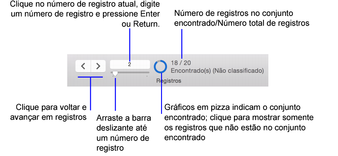 Botão Exibição em lista