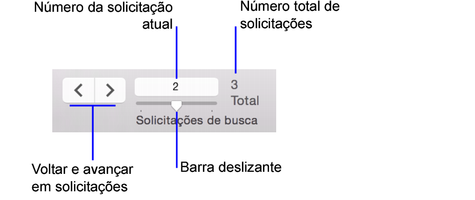Controles de navegação no Modo de busca