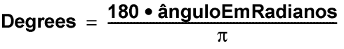 Equação