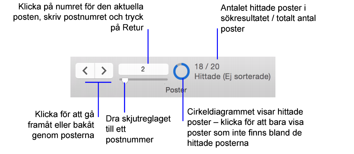 Navigeringskontroller