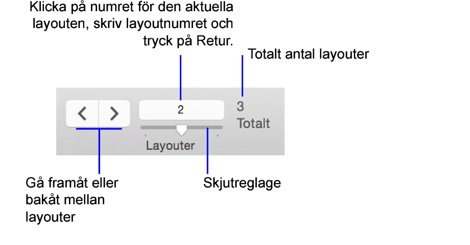 Navigeringskontroller i layoutläge