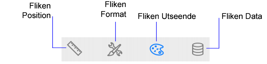 Ikoner för flikar i Granskare