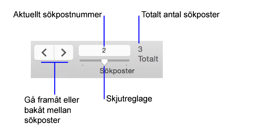 Navigeringskontroller i sökläge