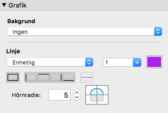 Området Grafik i Granskaren