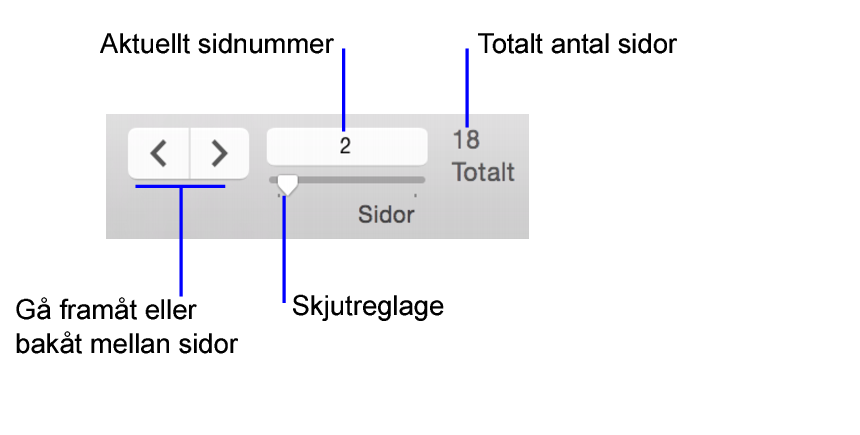 Navigeringskontroller i granskningsläge