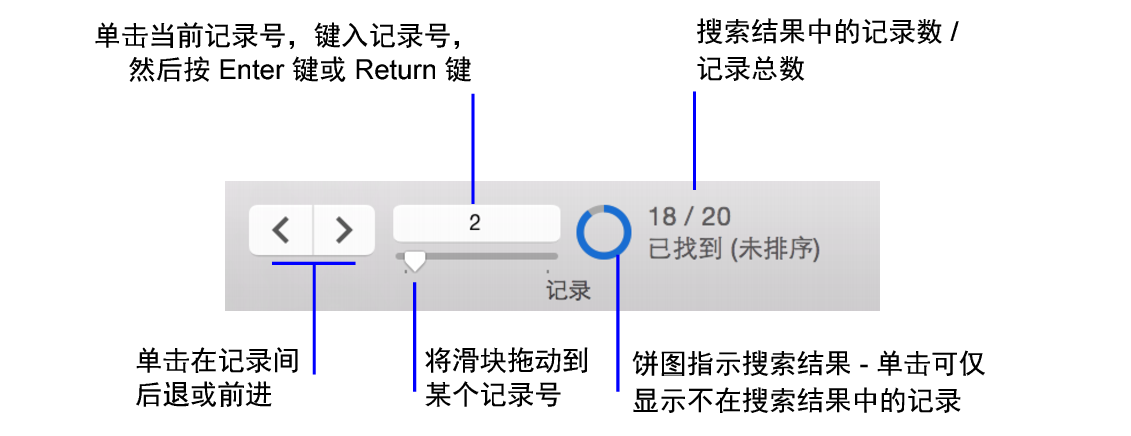 列表视图按钮