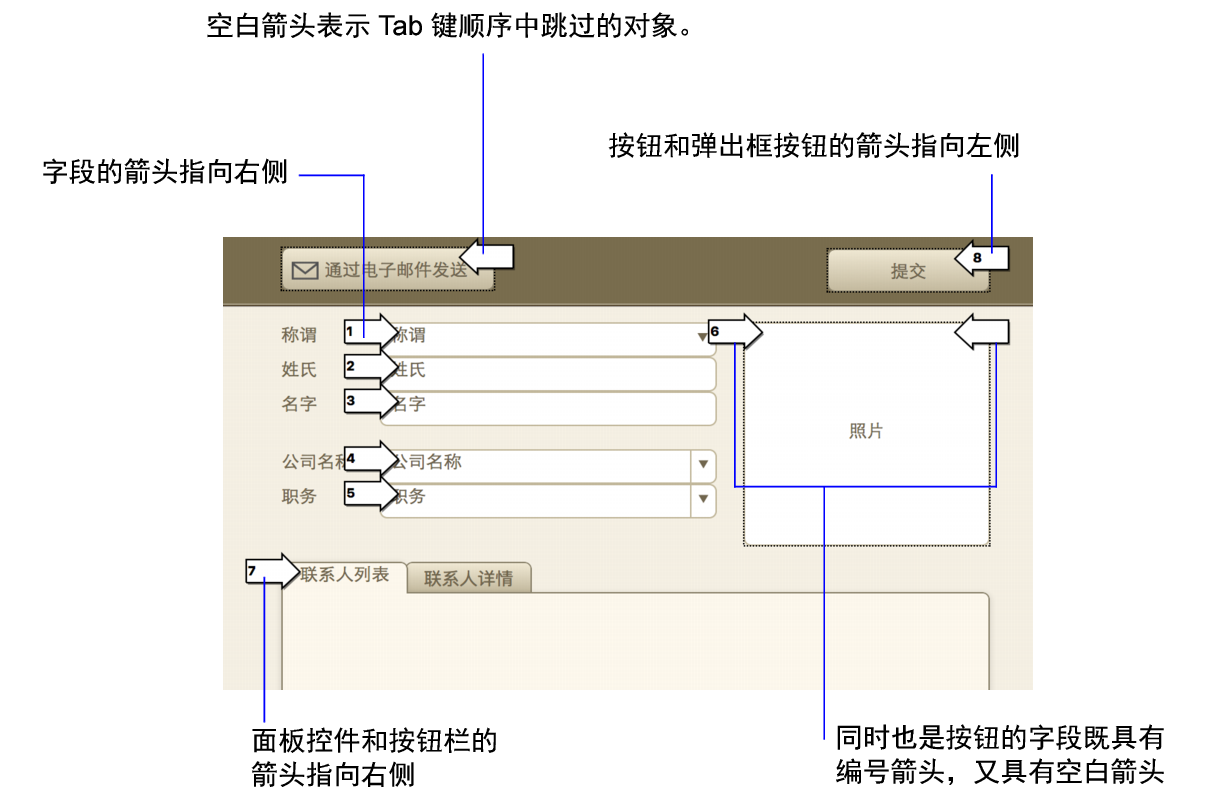 指定计算方式按钮