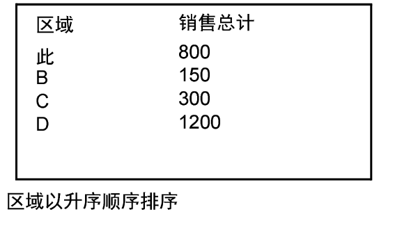 发音为“pa”的日语平假名