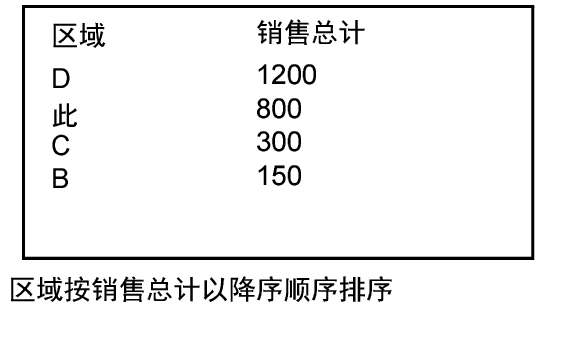 发音为“ha”的日语片假名