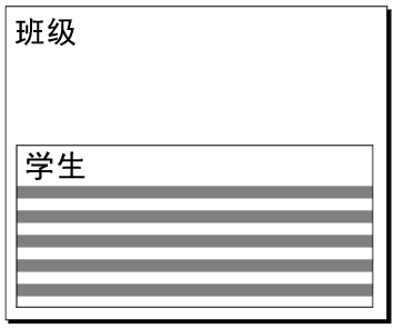 纵向方向控制