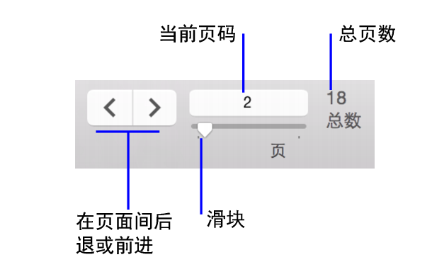 预览模式下的导航控件