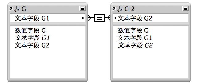 添加关系按钮