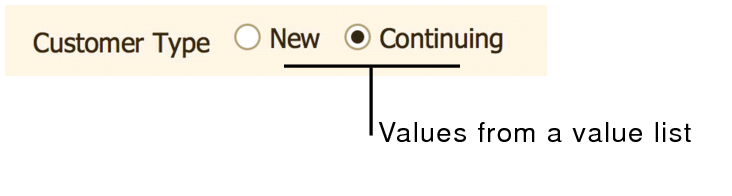 Field displaying radio buttons