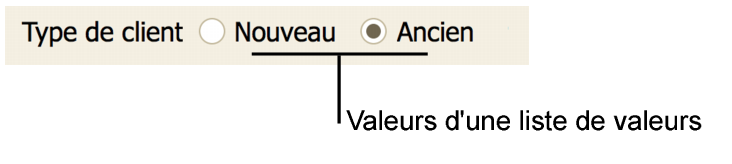 Rubriques présentant des cercles d'option