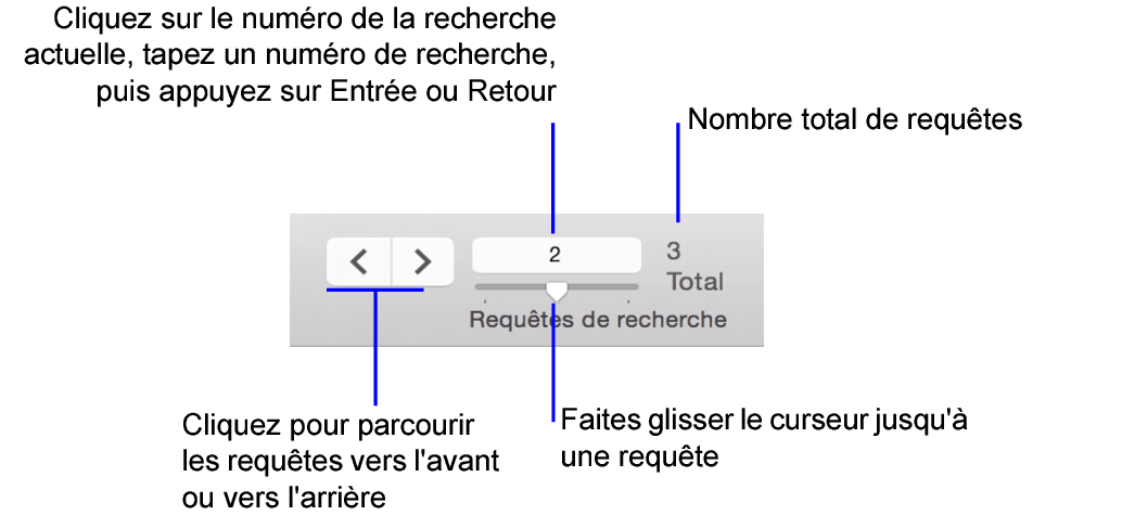 Commandes de navigation en mode Recherche