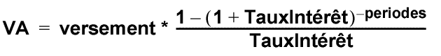 Equation