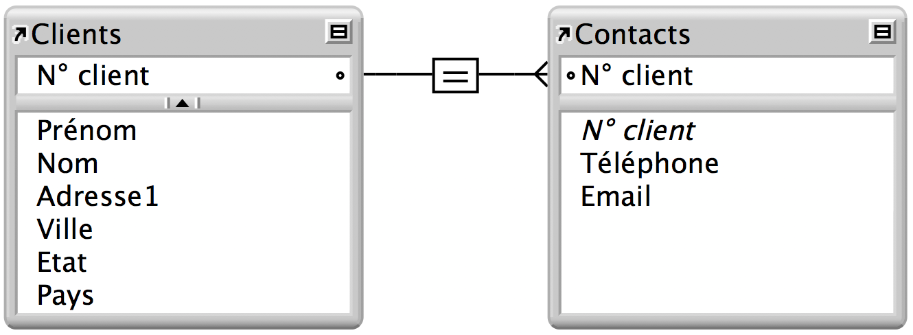 Lien à un seul critère entre une table Clients et une table Contacts