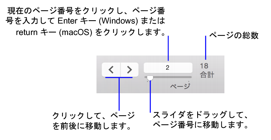 プレビューモードの移動コントロール