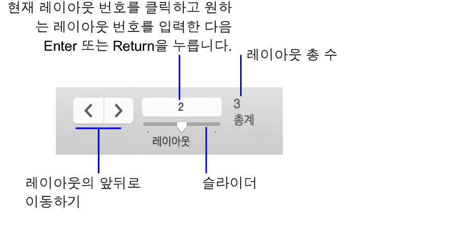 레이아웃 모드의 탐색 제어