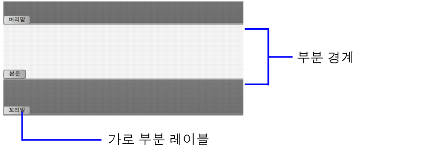 부분 레이블과 부분 경계