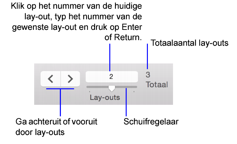 Navigatieknoppen in de lay-outmodus