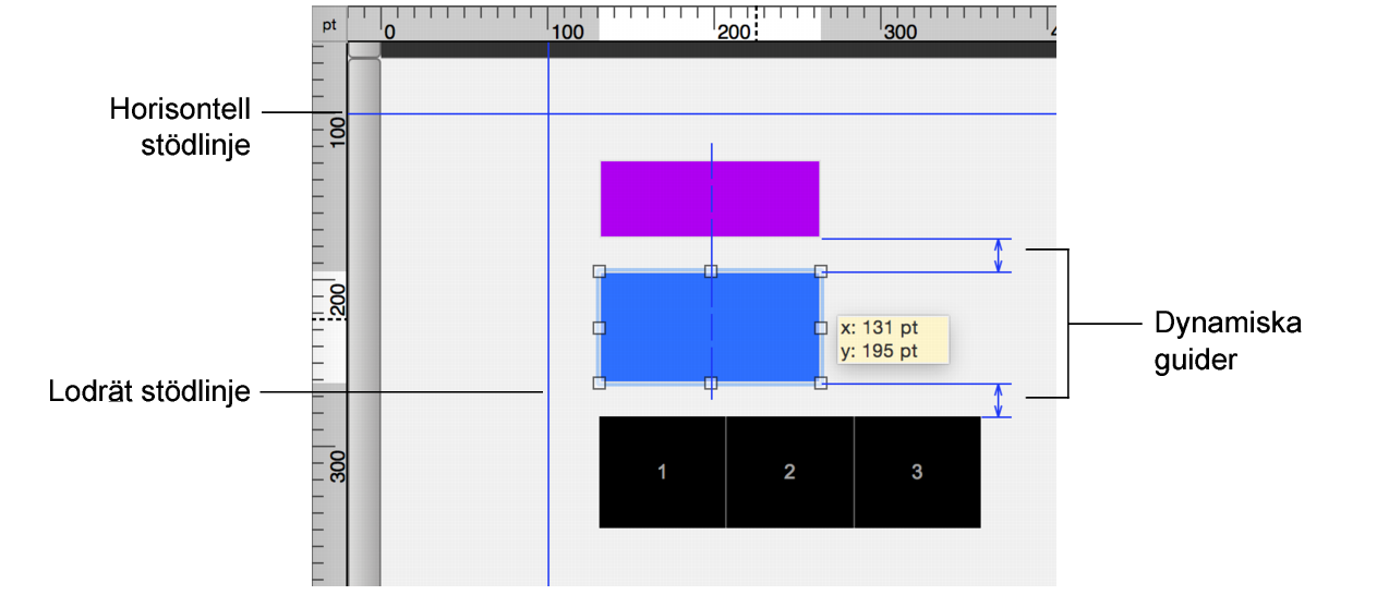 Stödlinjer och dynamiska guider i en layout