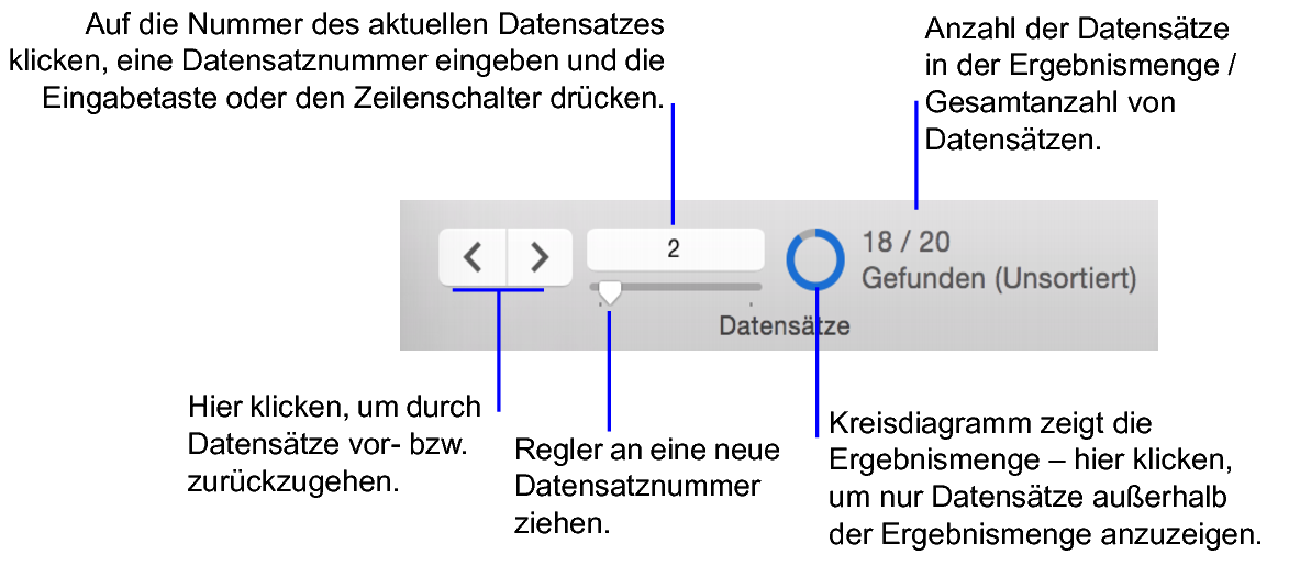 Schaltfläche „Listenansicht“