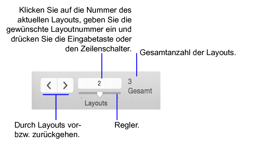 Master-Detail-Layout für Produkte zur Illustration des obigen Beispiels