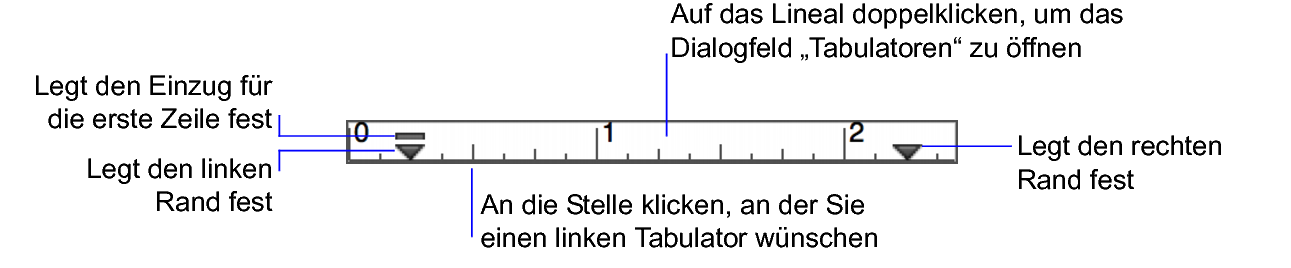 Darstellung