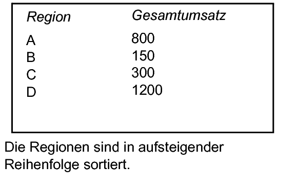 Japanischer Text, ausgesprochen „Oda“, zwischen Gleichheitszeichen und Stern