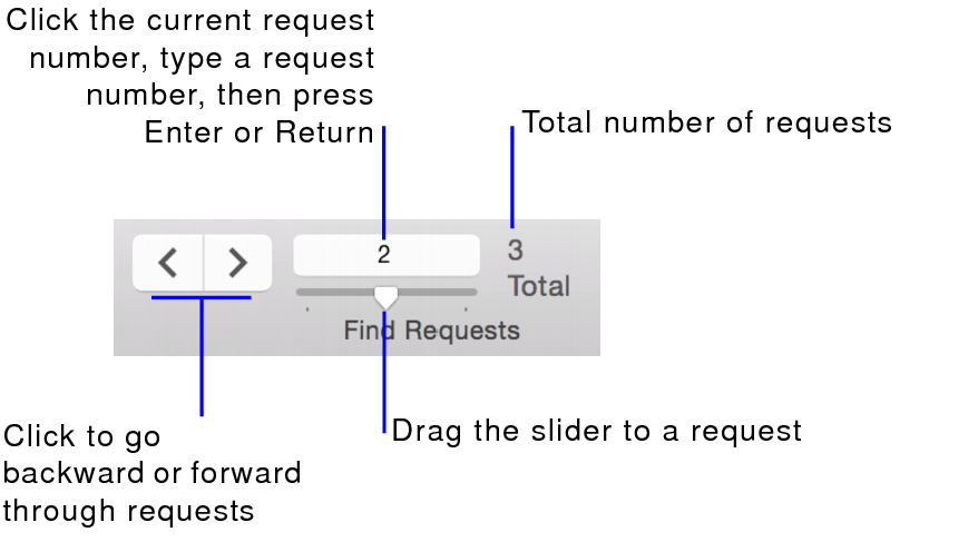 Navigation controls in Find mode