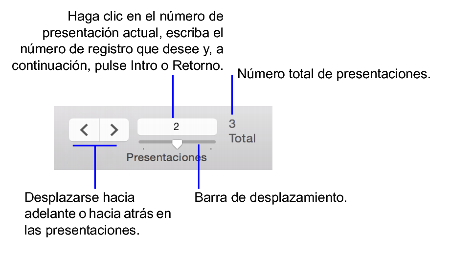 Presentación "master-detail" para productos que ilustran el ejemplo anterior