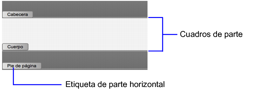 Botón Resoluciones de pantalla